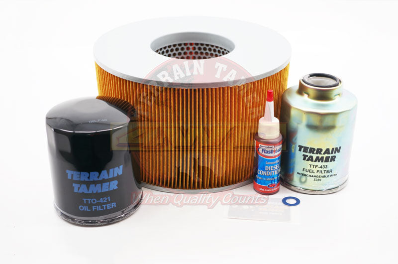 Toyota Landcruiser Filter Kits