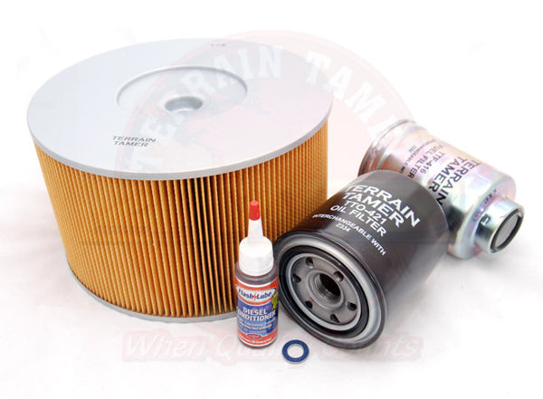 Toyota Landcruiser Filter Kits